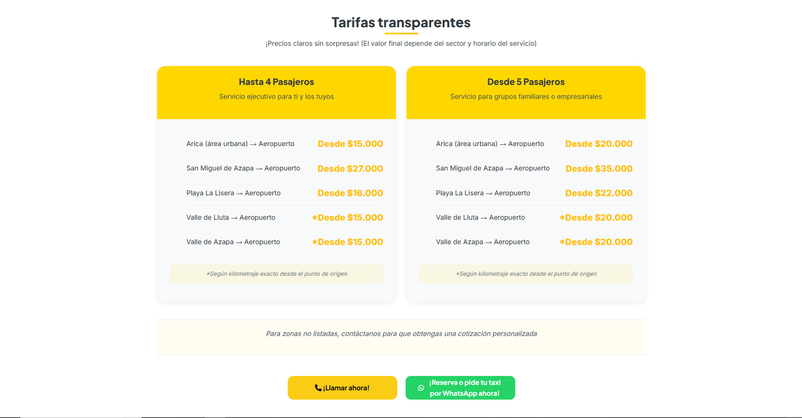 Selección de restaurantes